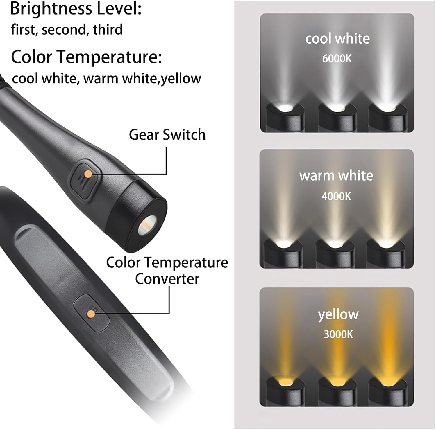 EaseLight LED Neck Reading Lamp – Customizable Light Settings, Rechargeable Convenience